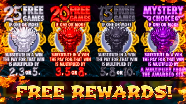 Casino Plus - Stand Alone Game Meaning Explained: Why This Unique Title is One of the Best Slot Games?