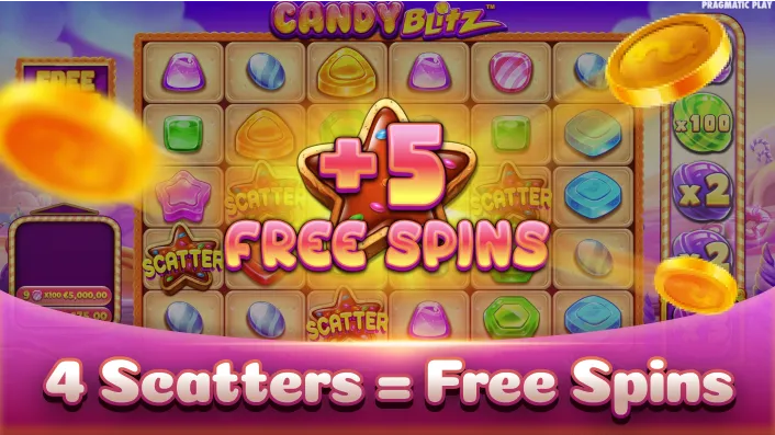 Casino Plus - How Does Casino Plus Turn This Candy Blitz Slot Review into a Real Treat?