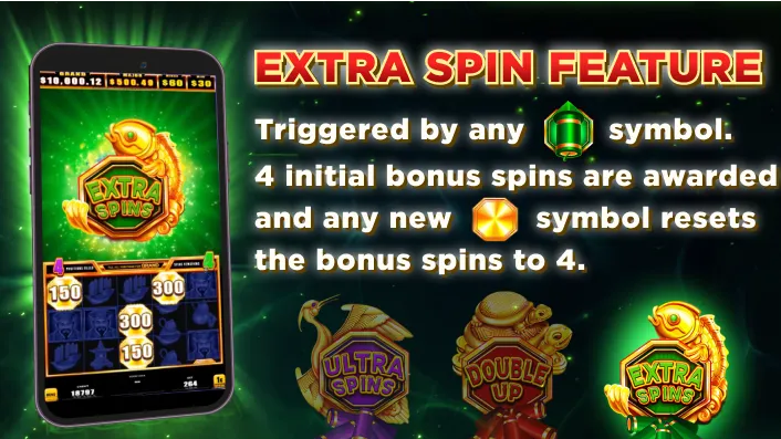 Casino Plus - What Online Casino has a Bao Zhu Zhao Fu Slot Machine Download?