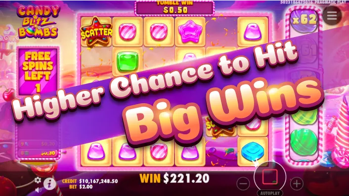 Casino Plus - Is the Candy Blitz Bomb Game Worth Trying? Play the Demo and See for Yourself
